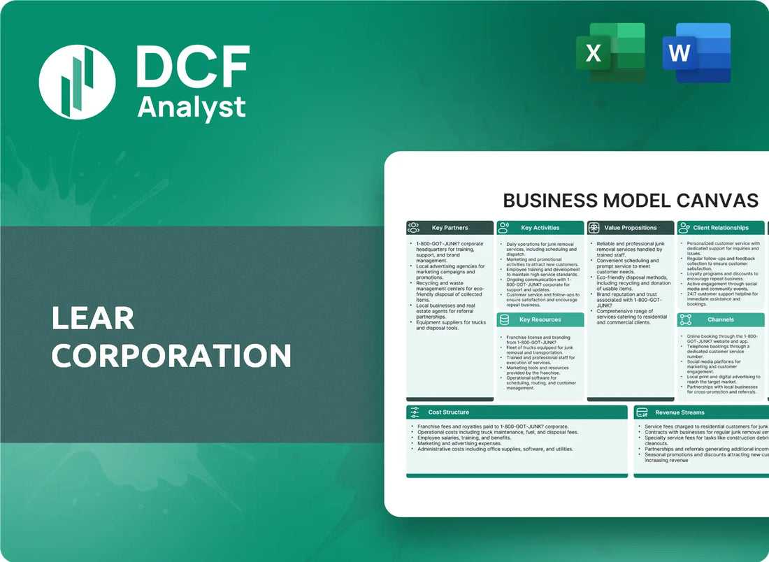 (LEA) Lear Corporation Business Model Canvas Research
