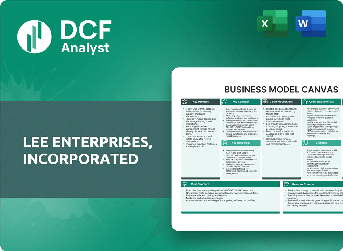 (LEE) Lee Enterprises, Incorporated Business Model Canvas Research