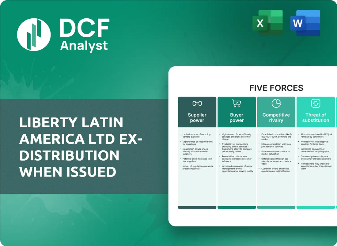 (LILAV) Liberty Latin America Ltd Ex-Distribution When Issued Porters Five Forces Research