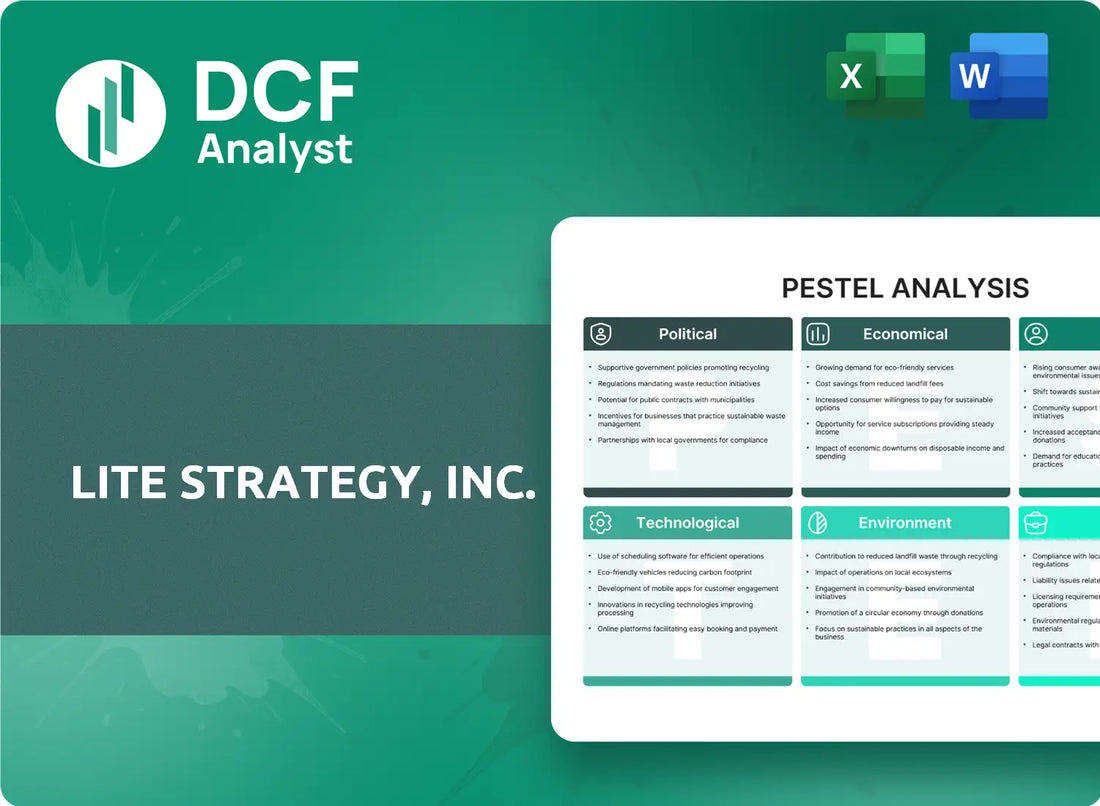 (LITS) Lite Strategy, Inc. PESTLE Analysis Research