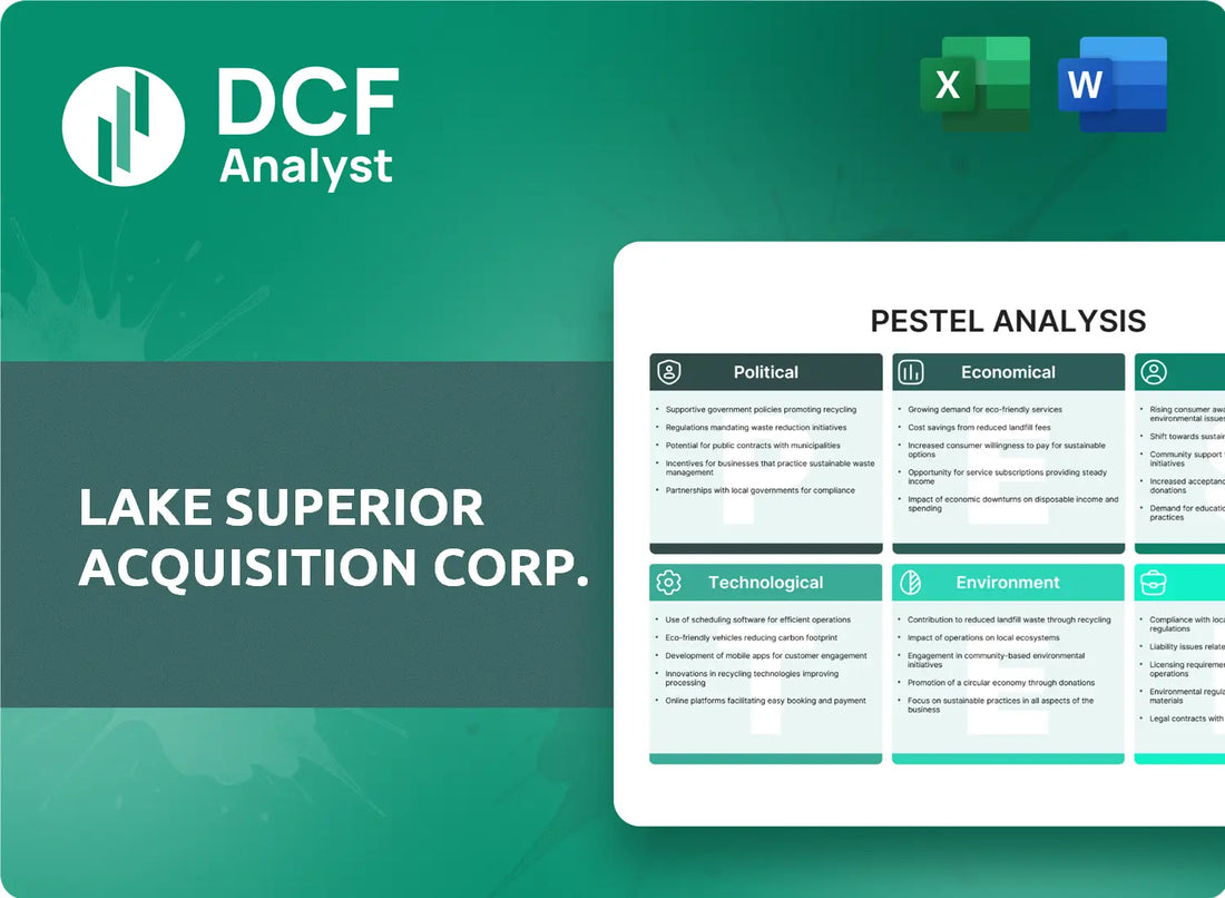 (LKSP) Lake Superior Acquisition Corp. PESTLE Analysis Research