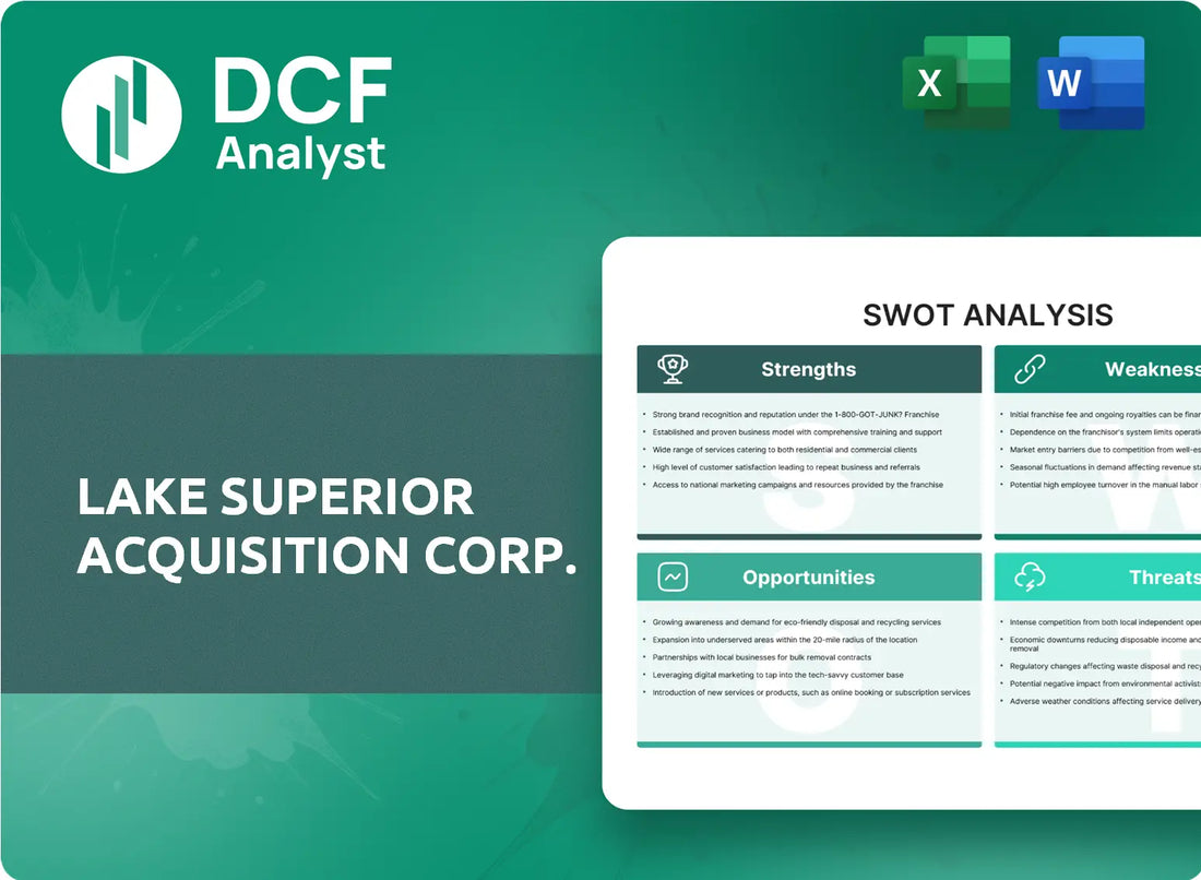 (LKSP) Lake Superior Acquisition Corp. SWOT Analysis Research