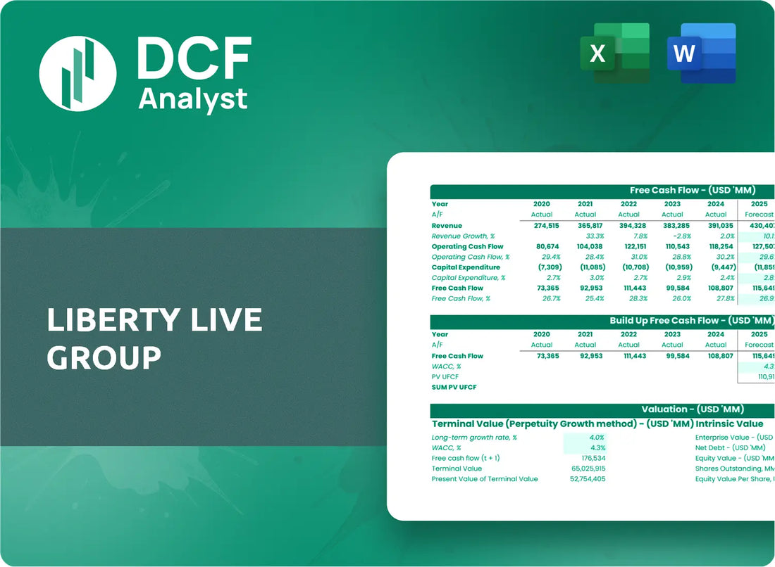 (LLYVK) Liberty Live Group Discounted Cash Flow Financial Model