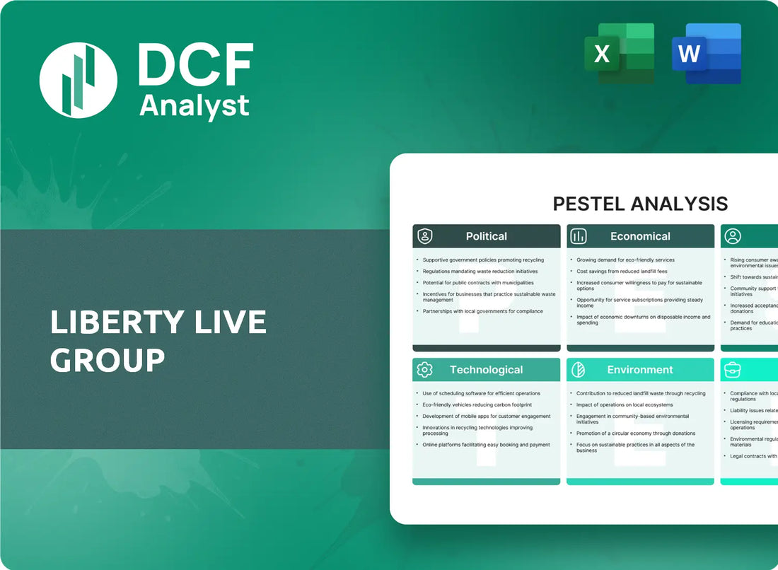 (LLYVK) Liberty Live Group PESTLE Analysis Research