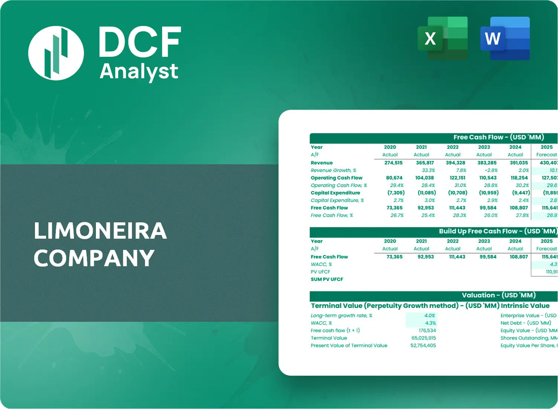 (LMNR) Limoneira Company Discounted Cash Flow Financial Model