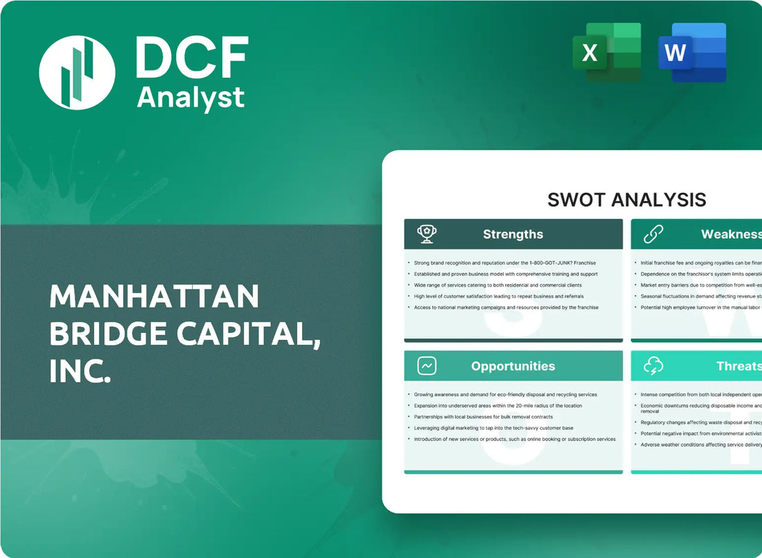 (LOAN) Manhattan Bridge Capital, Inc. SWOT Analysis Research