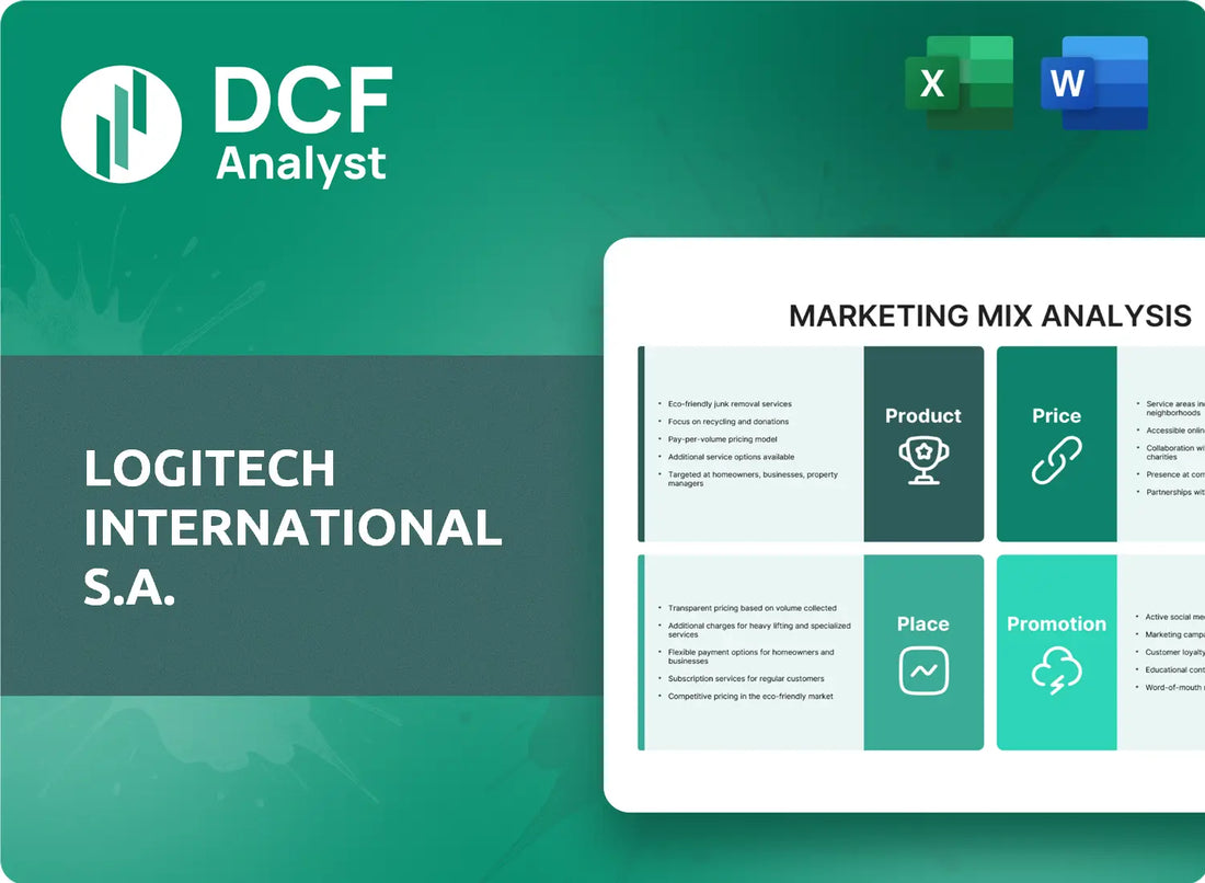 (LOGI) Logitech International S.A. Marketing Mix Research
