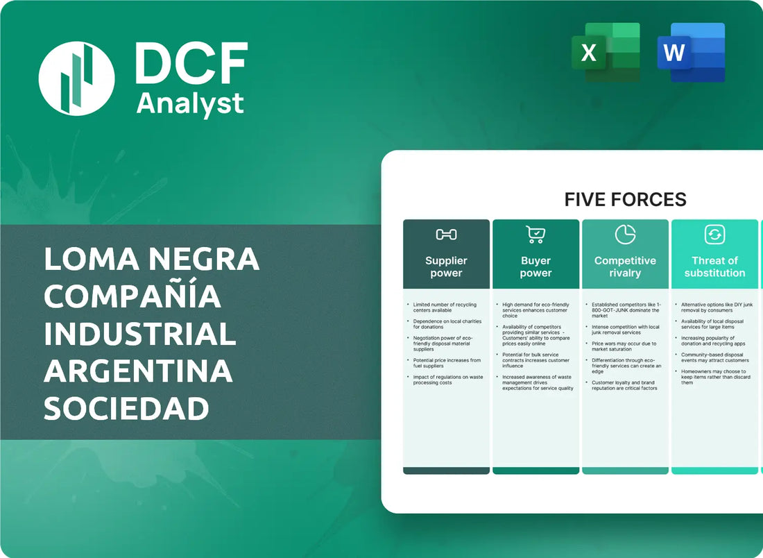 (LOMA) Loma Negra Compañía Industrial Argentina Sociedad Anónima Porters Five Forces Research