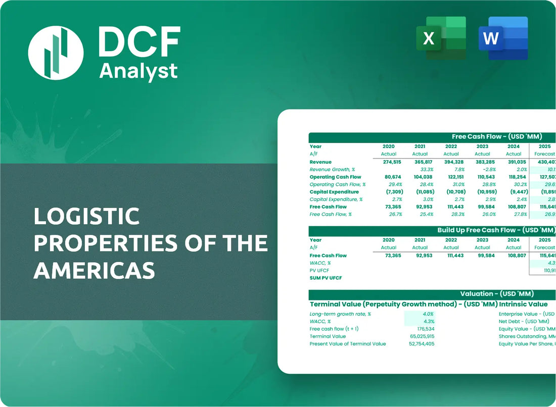 (LPA) Logistic Properties of the Americas Discounted Cash Flow Financial Model