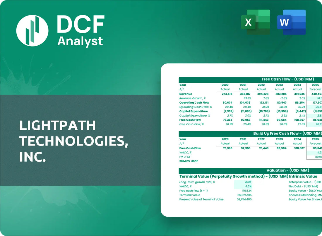 (LPTH) LightPath Technologies, Inc. Discounted Cash Flow Financial Model