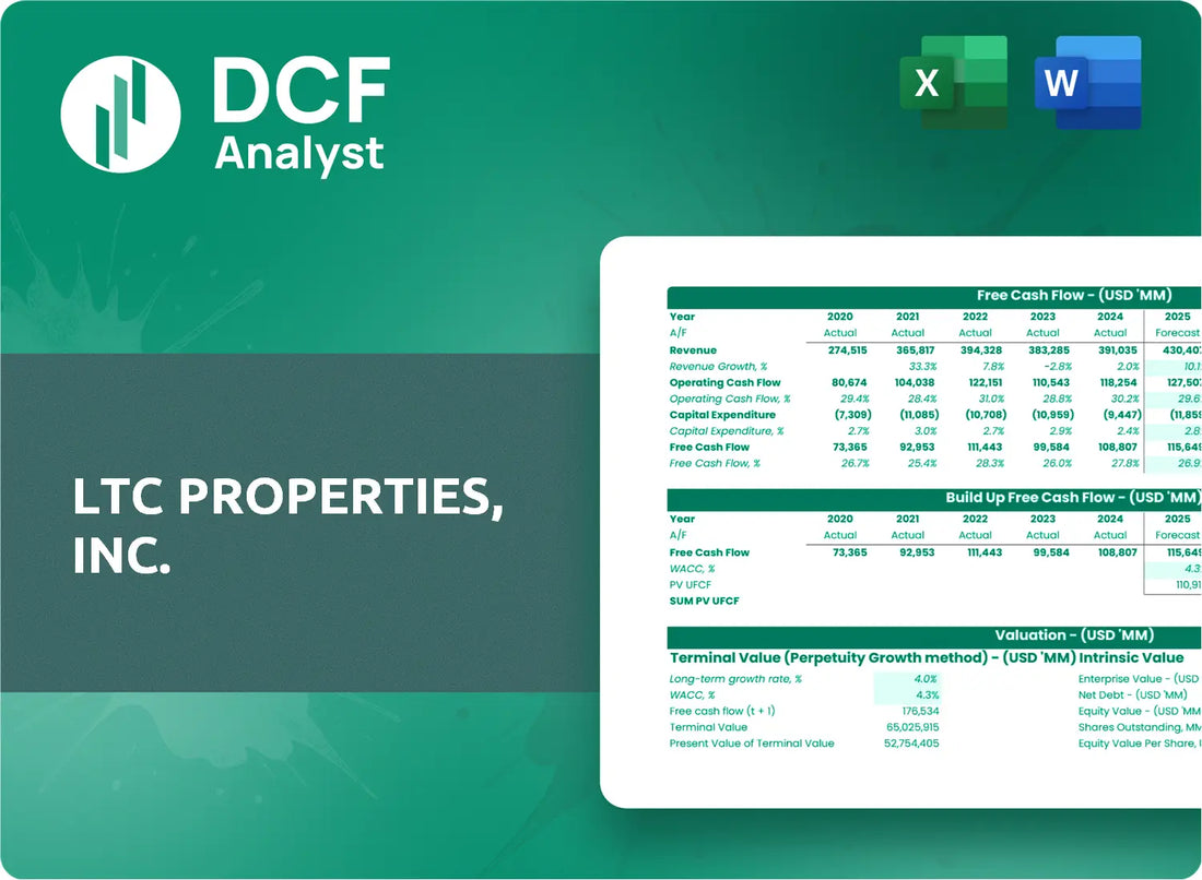 (LTC) LTC Properties, Inc. Discounted Cash Flow Financial Model