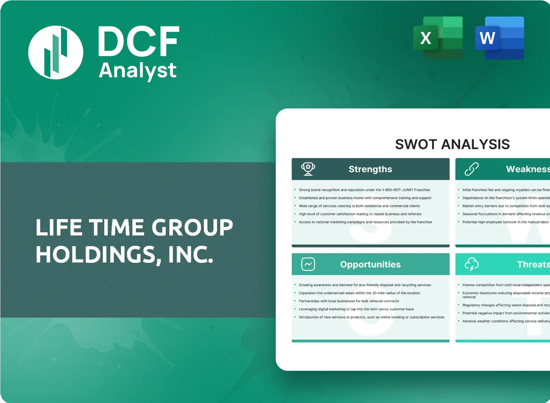 (LTH) Life Time Group Holdings, Inc. SWOT Analysis Research