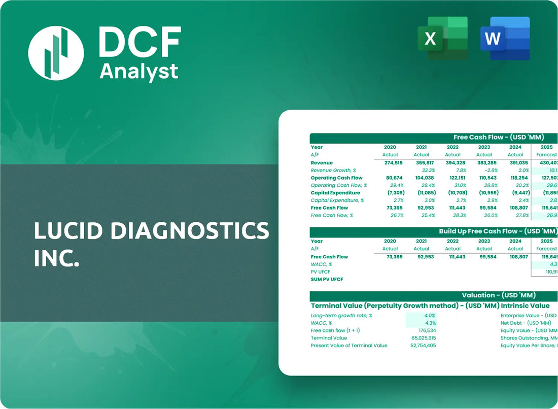 (LUCD) Lucid Diagnostics Inc. Discounted Cash Flow Financial Model