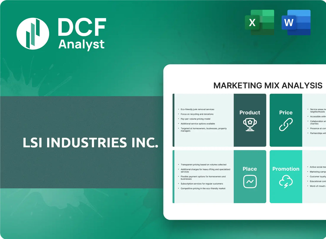 (LYTS) LSI Industries Inc. Marketing Mix Research