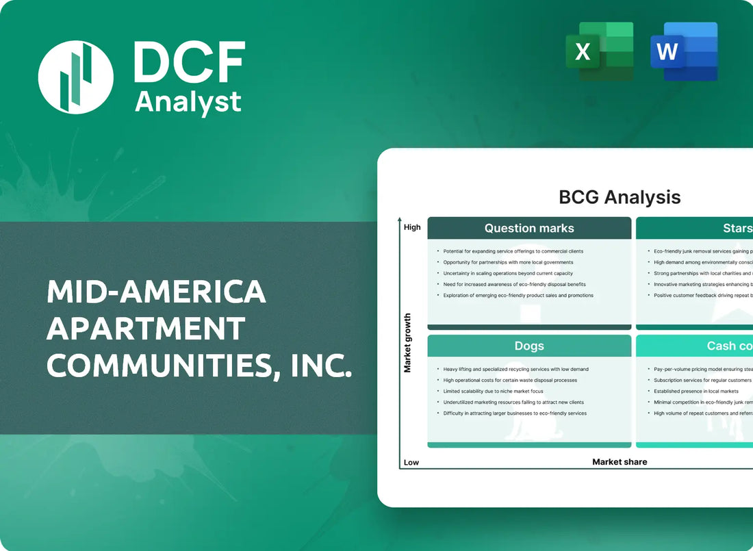 (MAA) Mid-America Apartment Communities, Inc. BCG Matrix Research