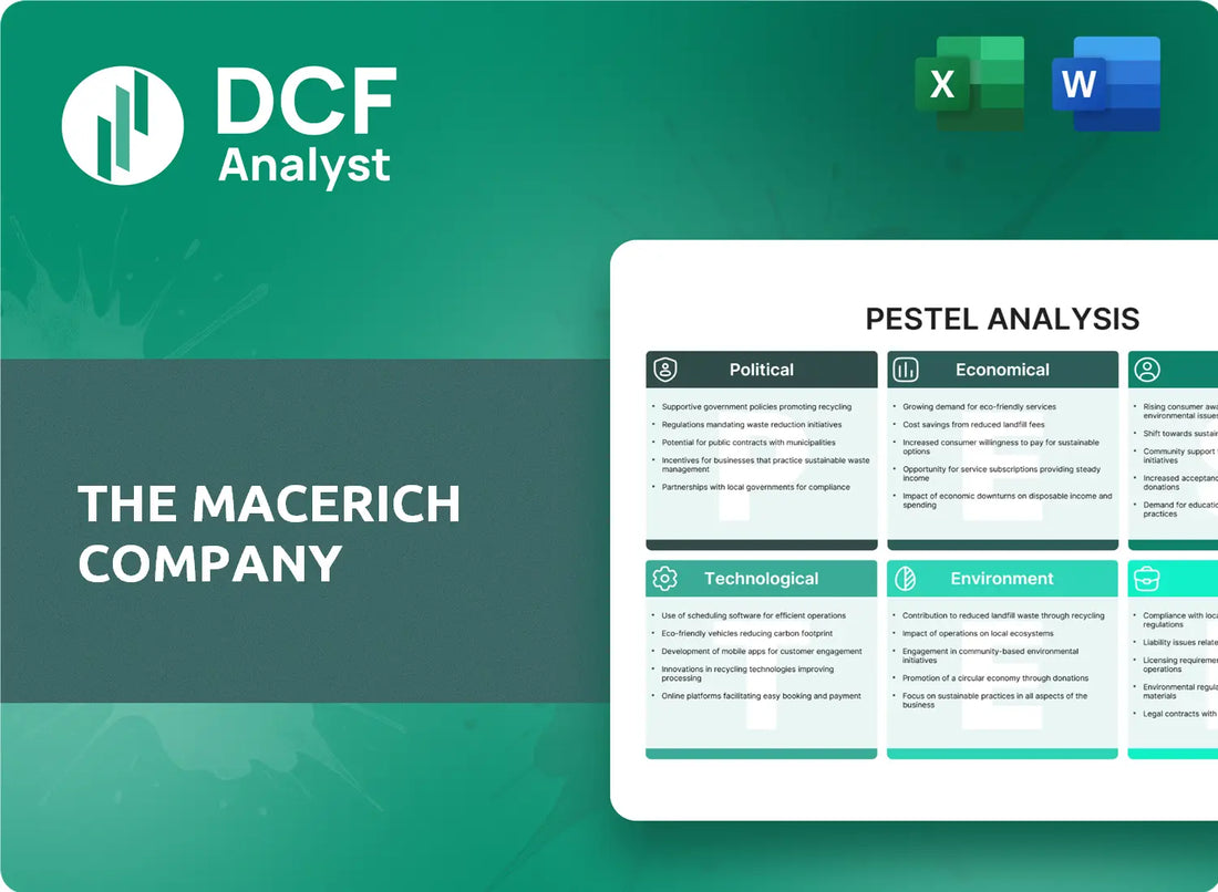 (MAC) The Macerich Company PESTLE Analysis Research