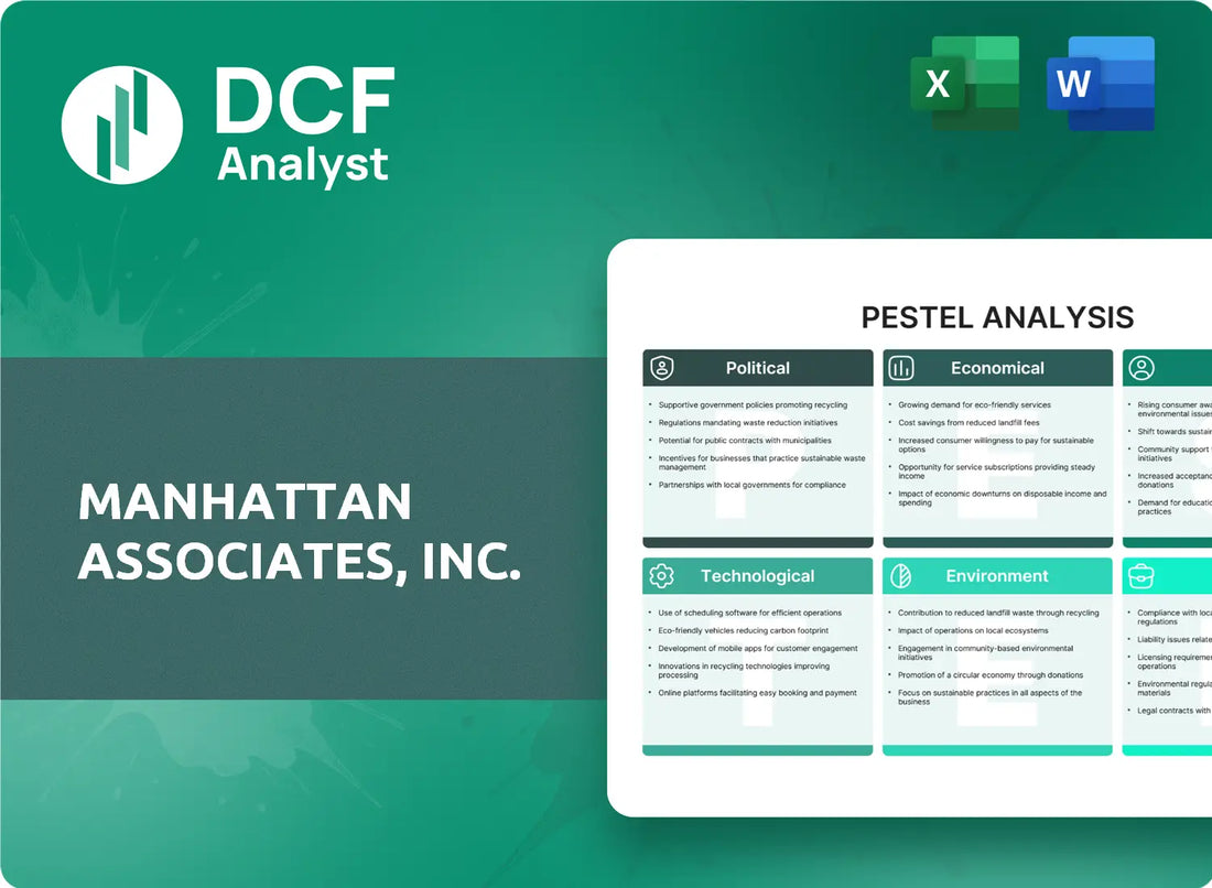 (MANH) Manhattan Associates, Inc. PESTLE Analysis Research
