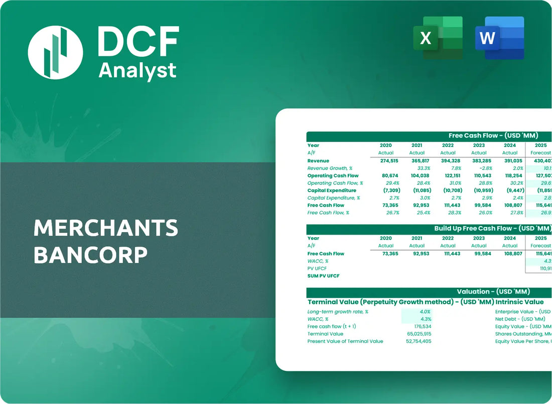(MBIN) Merchants Bancorp Discounted Cash Flow Financial Model