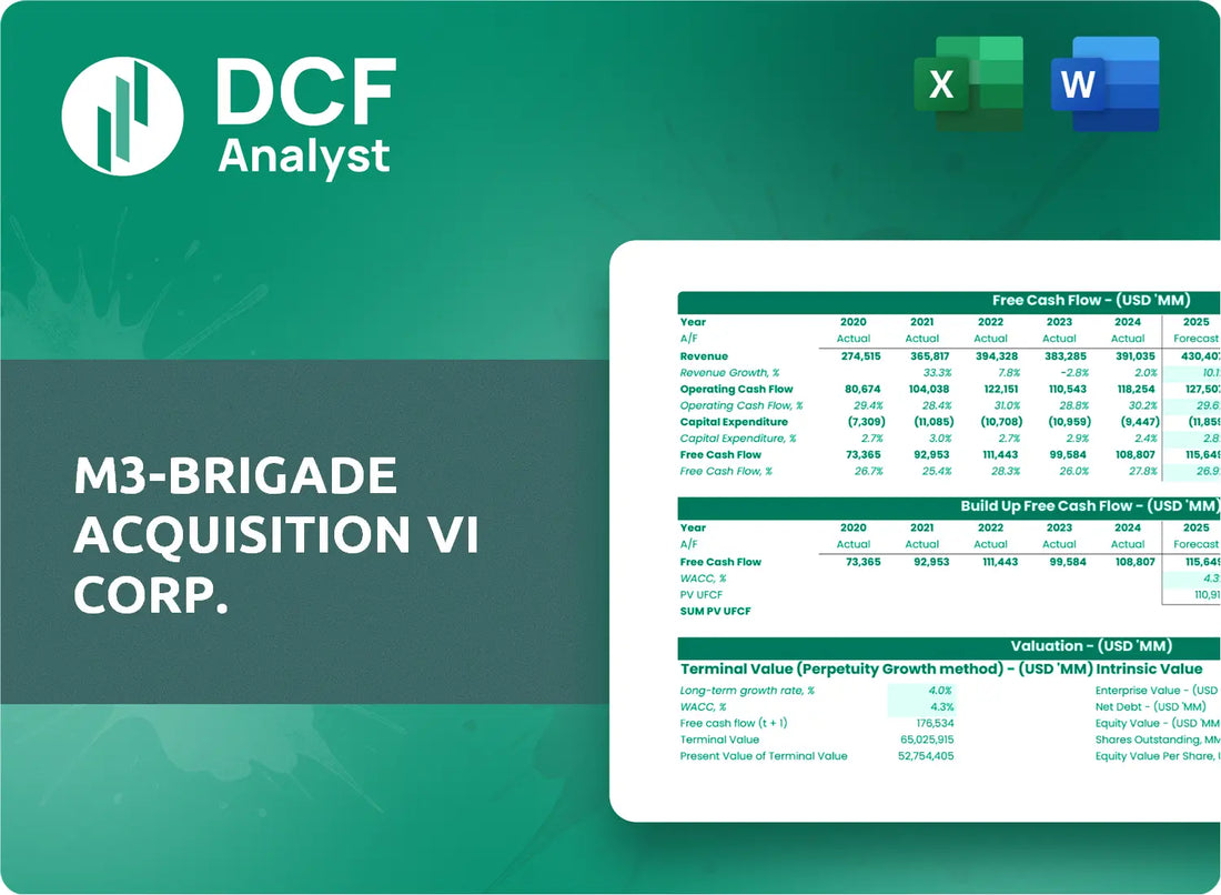 (MBVI) M3-Brigade Acquisition VI Corp. Discounted Cash Flow Financial Model