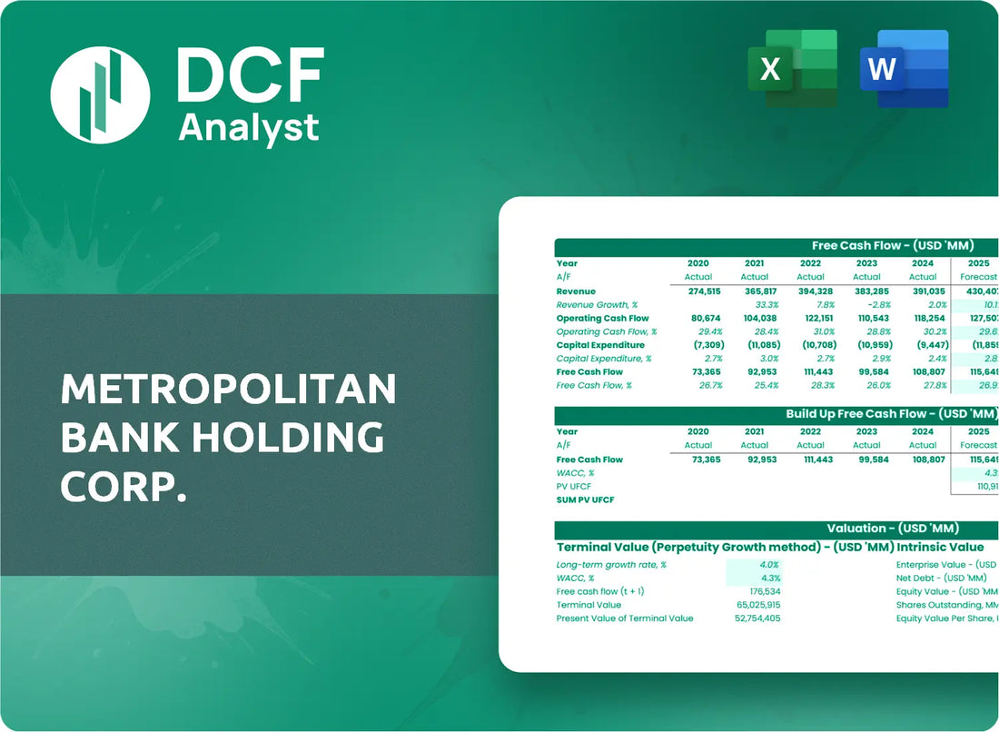 (MCB) Metropolitan Bank Holding Corp. Discounted Cash Flow Financial Model