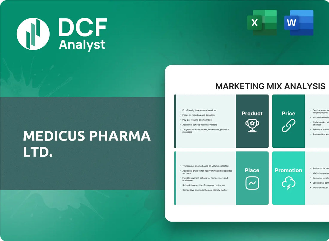 (MDCX) Medicus Pharma Ltd. Marketing Mix Research