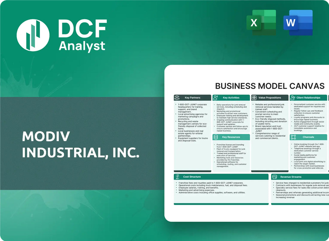 (MDV) Modiv Industrial, Inc. Business Model Canvas Research