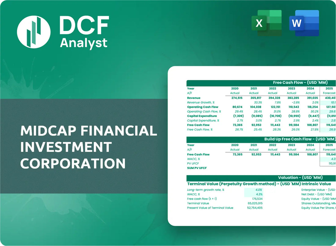 (MFIC) MidCap Financial Investment Corporation Discounted Cash Flow Financial Model