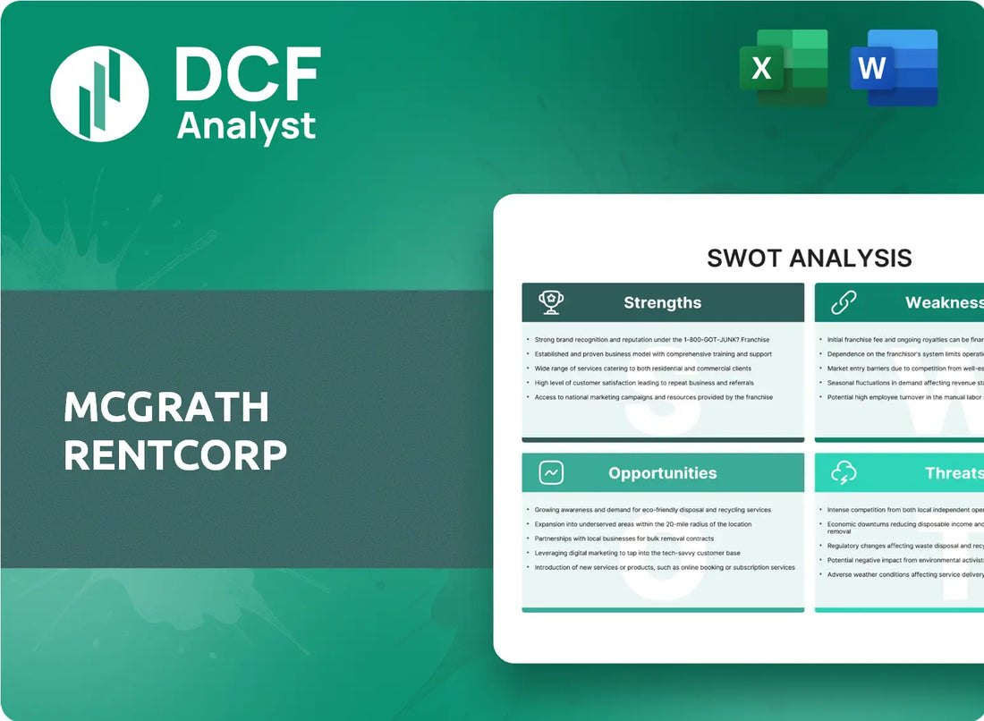 (MGRC) McGrath RentCorp SWOT Analysis Research