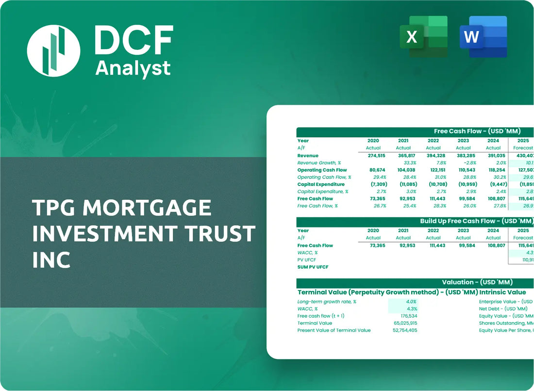 (MITT) TPG Mortgage Investment Trust Inc Discounted Cash Flow Financial Model