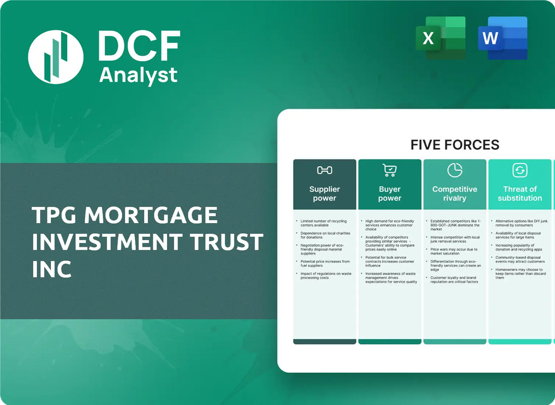 (MITT) TPG Mortgage Investment Trust Inc Porters Five Forces Research