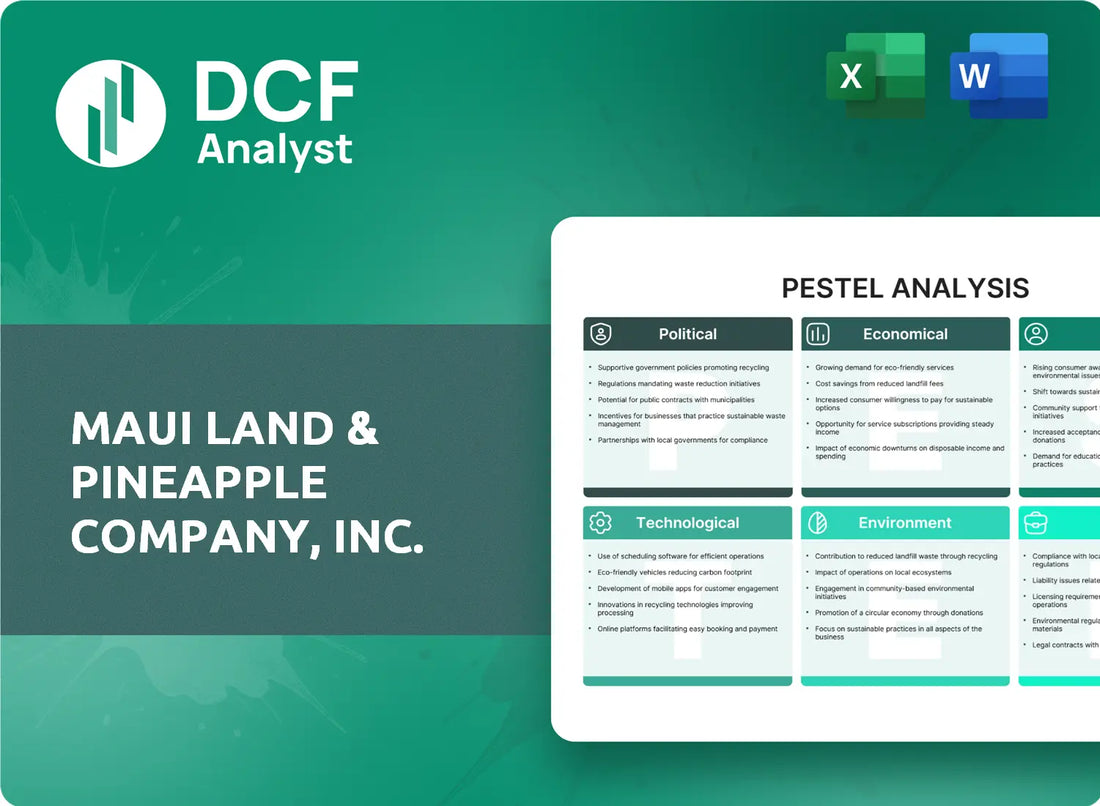 (MLP) Maui Land & Pineapple Company, Inc. PESTLE Analysis Research