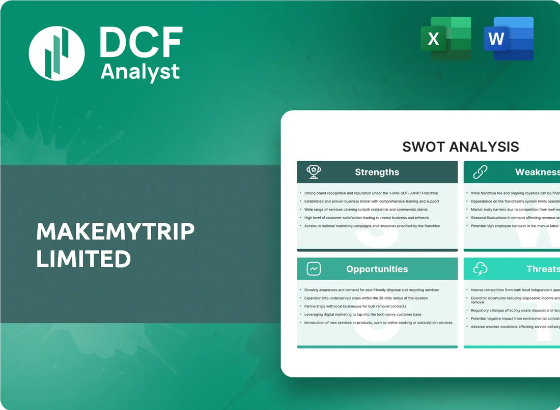 (MMYT) MakeMyTrip Limited SWOT Analysis Research