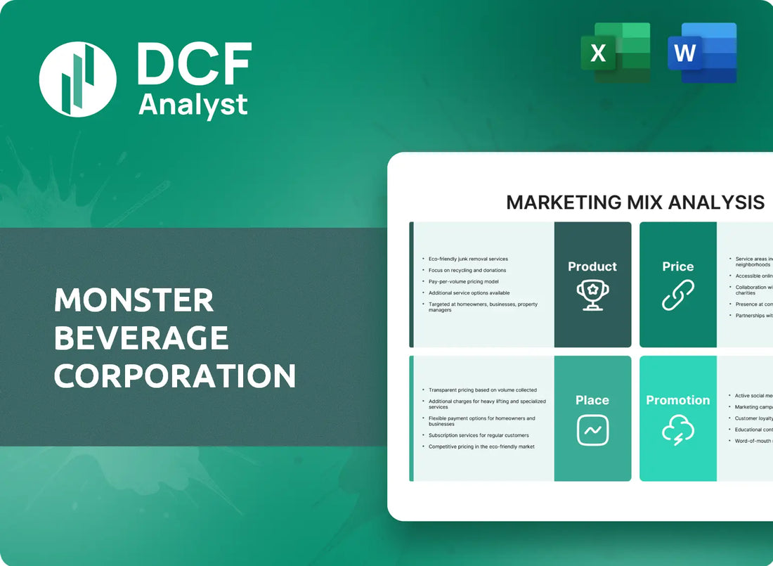 (MNST) Monster Beverage Corporation Marketing Mix Research
