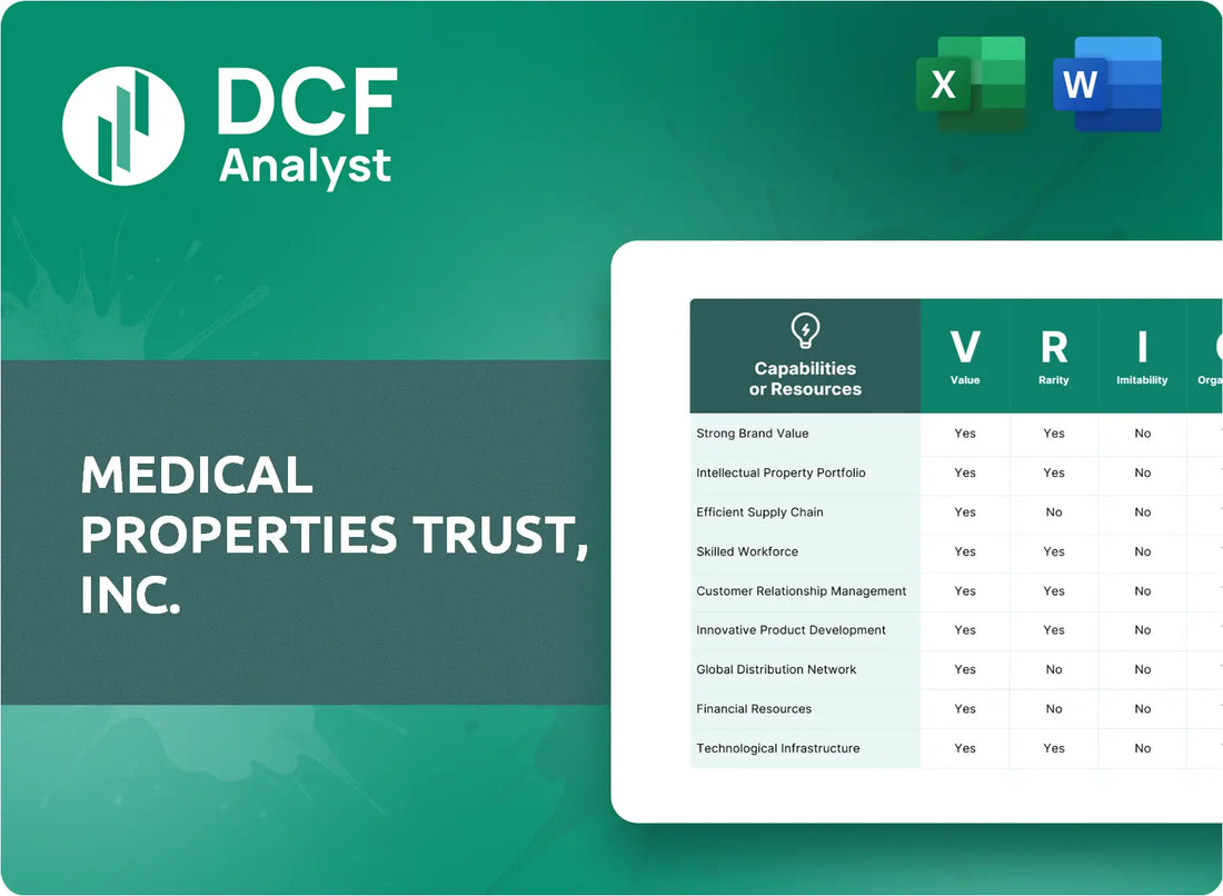 (MPT) Medical Properties Trust, Inc. VRIO Analysis Research