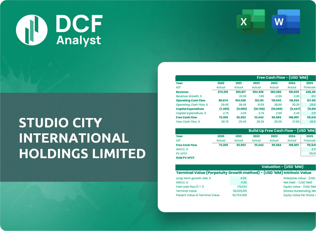 (MSC) Studio City International Holdings Limited Discounted Cash Flow Financial Model