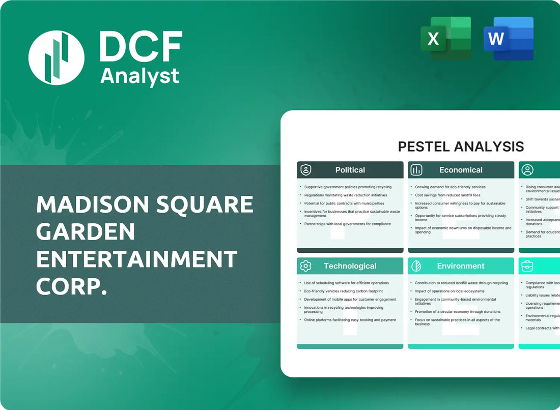 (MSGE) Madison Square Garden Entertainment Corp. PESTLE Analysis Research