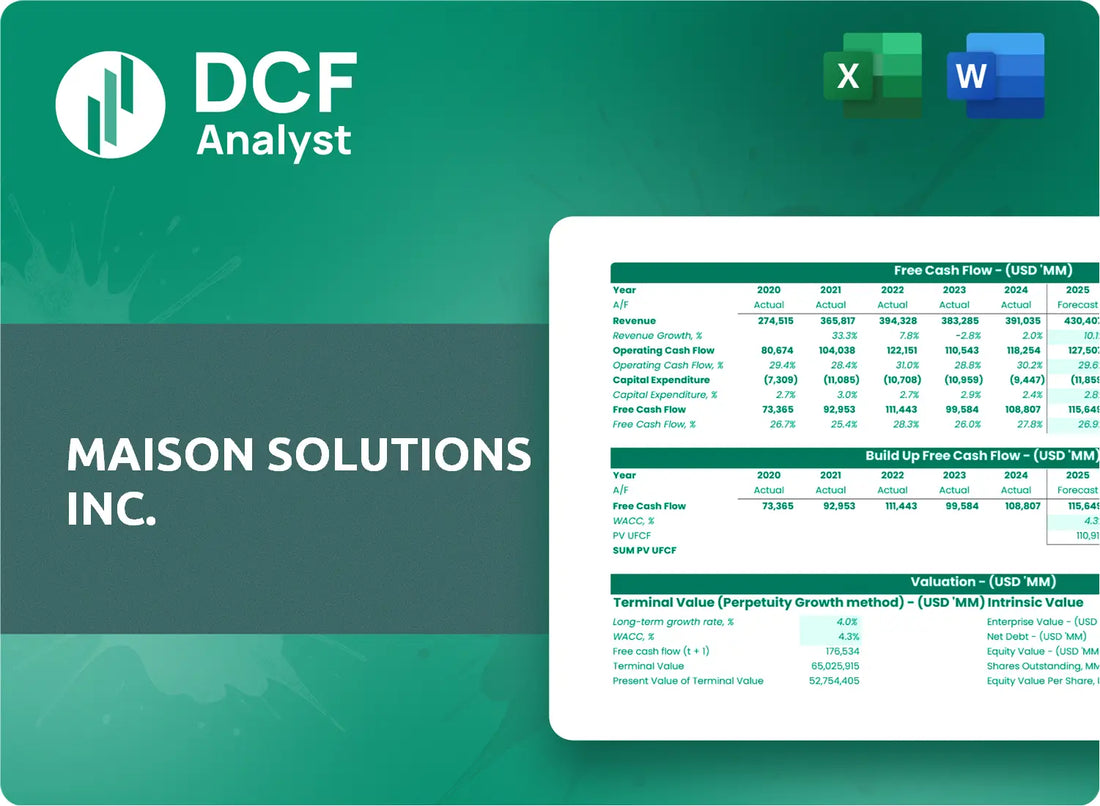 (MSS) Maison Solutions Inc. Discounted Cash Flow Financial Model