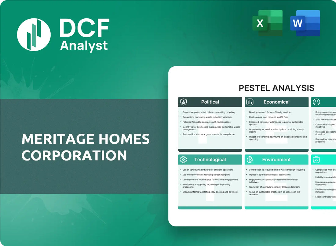 (MTH) Meritage Homes Corporation PESTLE Analysis Research