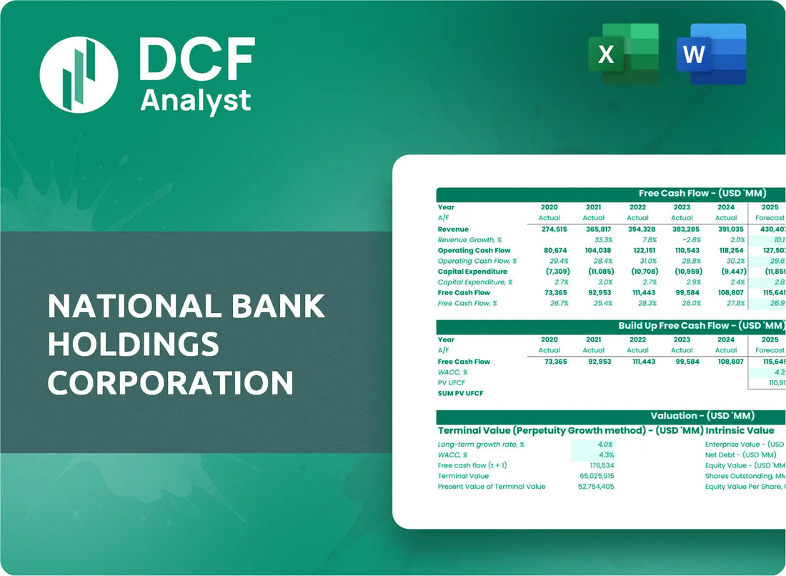 (NBHC) National Bank Holdings Corporation Discounted Cash Flow Financial Model