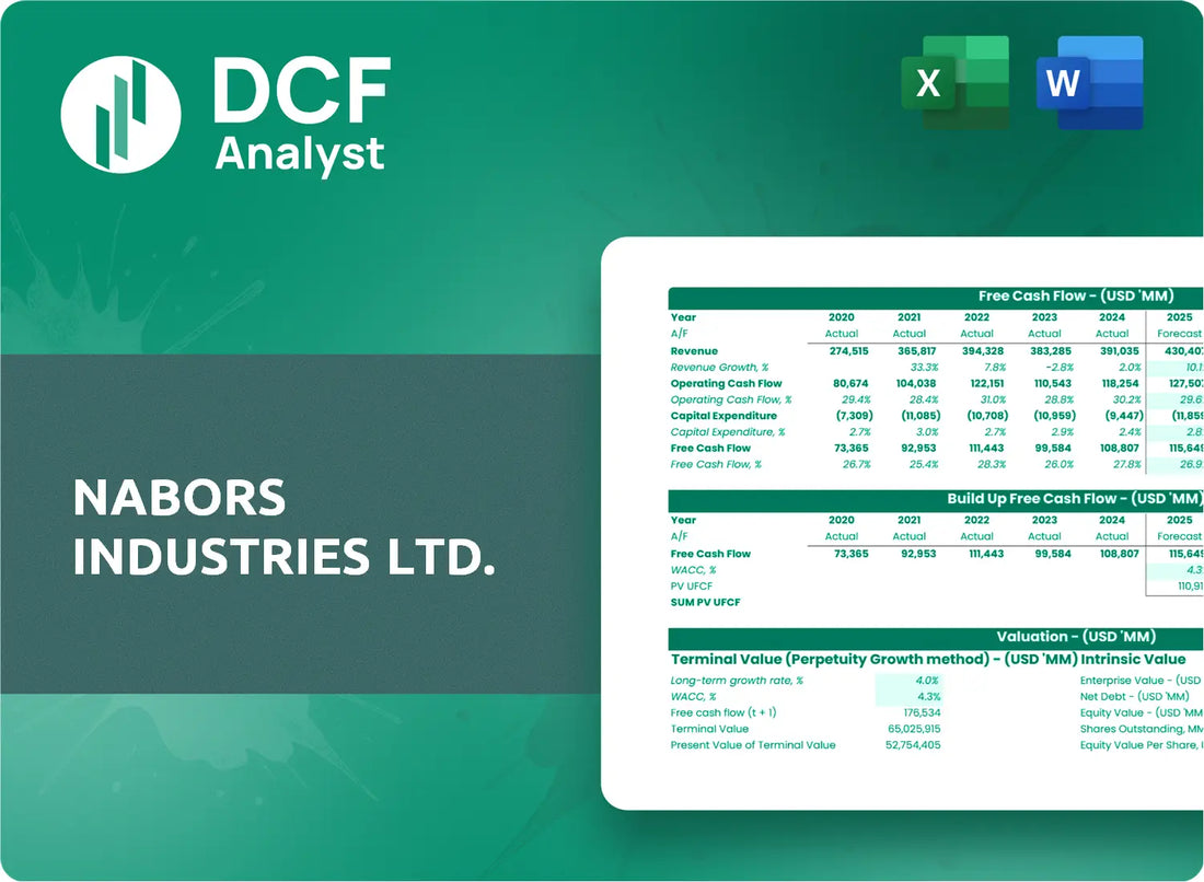 (NBR) Nabors Industries Ltd. Discounted Cash Flow Financial Model