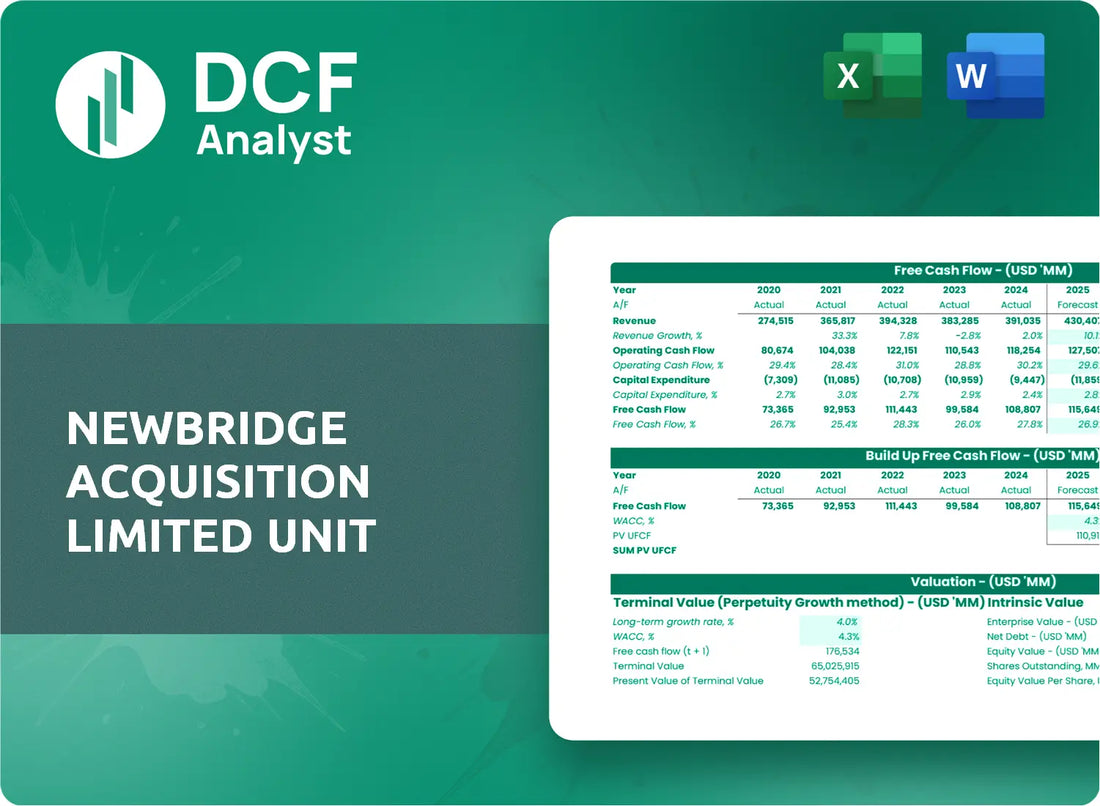 (NBRGU) Newbridge Acquisition Limited Unit Discounted Cash Flow Financial Model