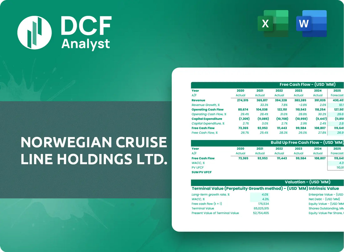 (NCLH) Norwegian Cruise Line Holdings Ltd. Discounted Cash Flow Financial Model