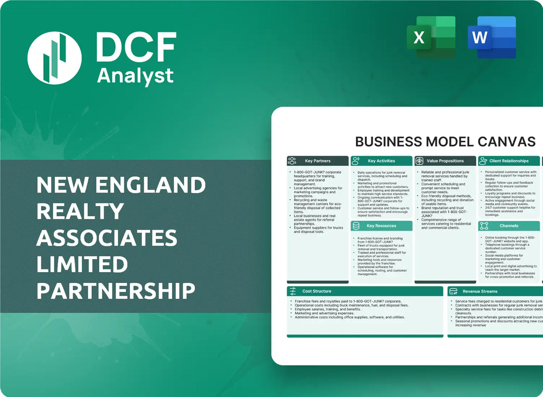 (NEN) New England Realty Associates Limited Partnership Business Model Canvas Research