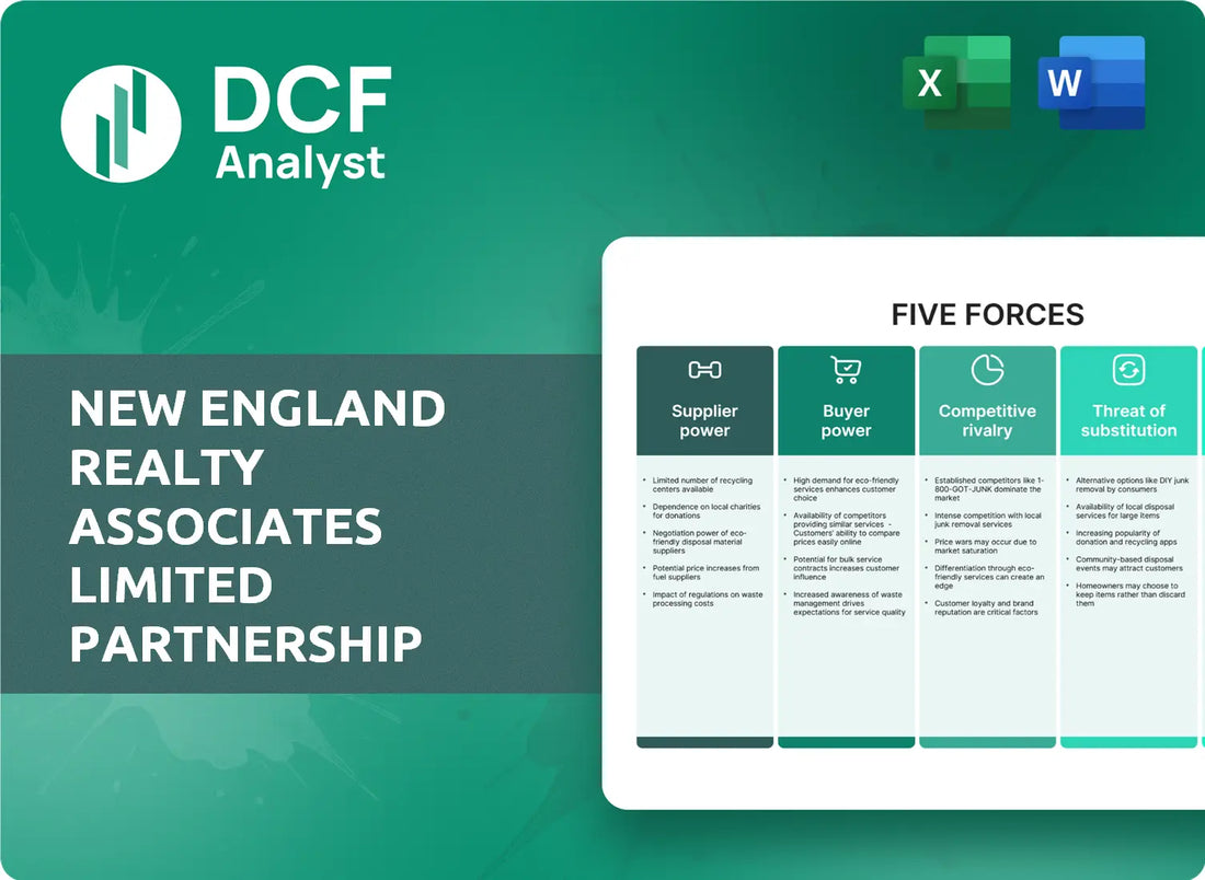 (NEN) New England Realty Associates Limited Partnership Porters Five Forces Research