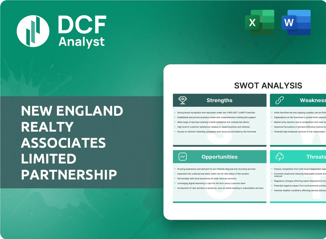 (NEN) New England Realty Associates Limited Partnership SWOT Analysis Research