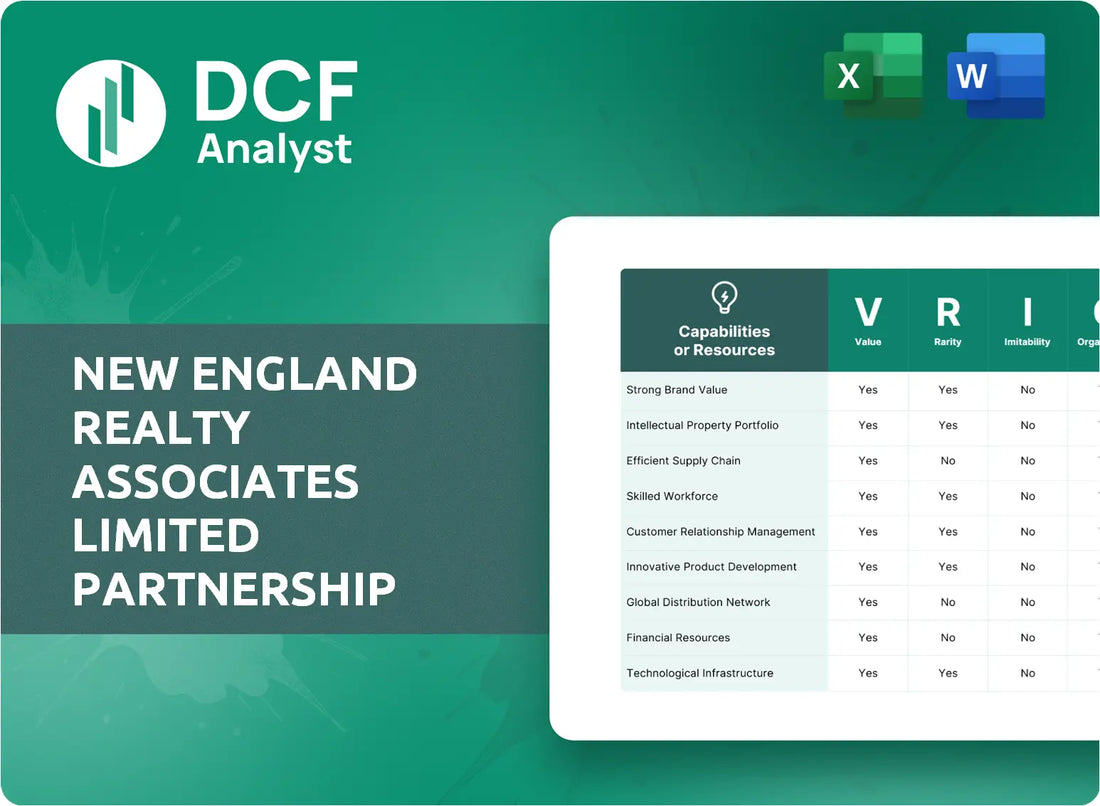 (NEN) New England Realty Associates Limited Partnership VRIO Analysis Research