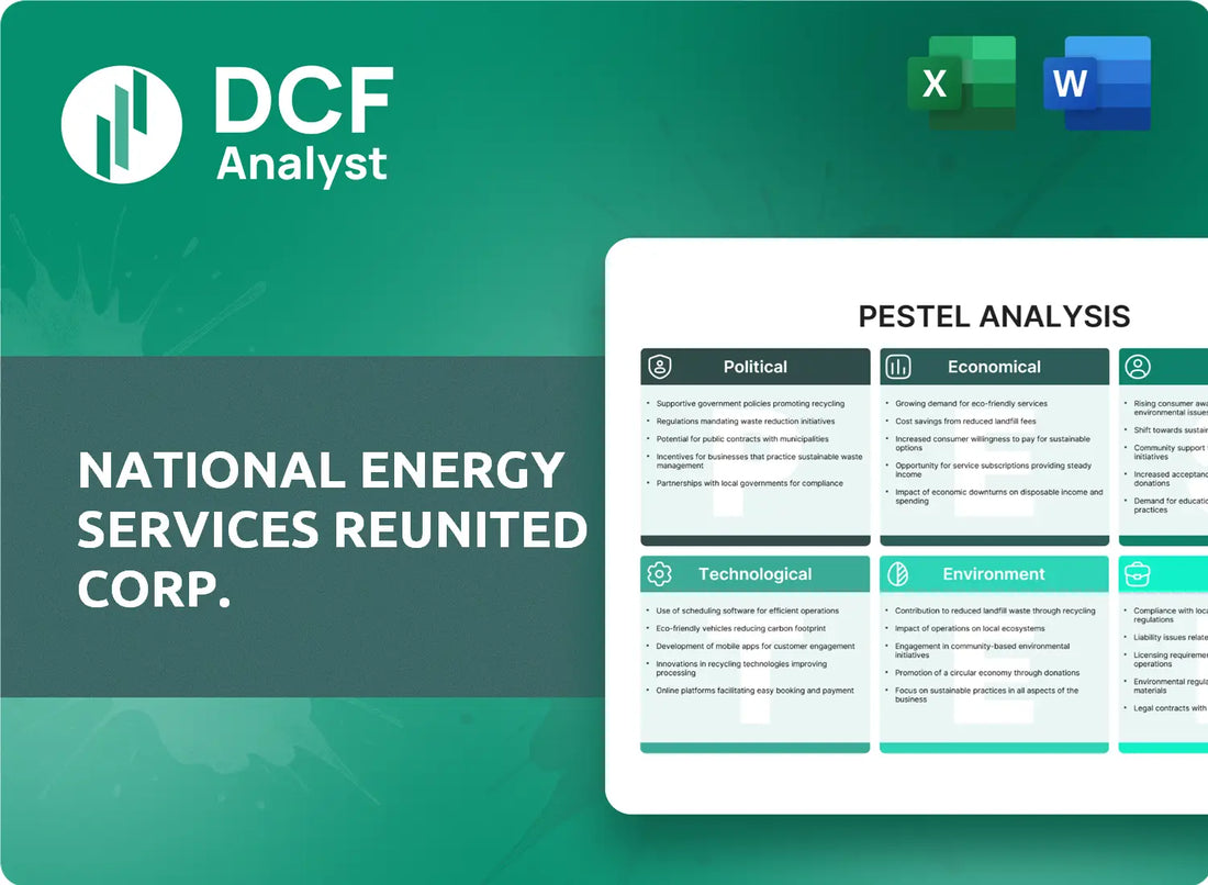 (NESR) National Energy Services Reunited Corp. PESTLE Analysis Research