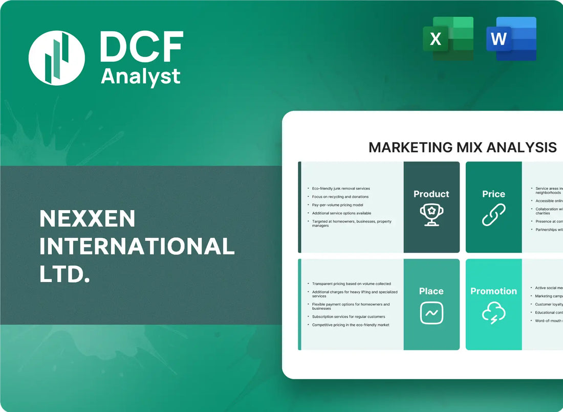 (NEXN) Nexxen International Ltd. Marketing Mix Research