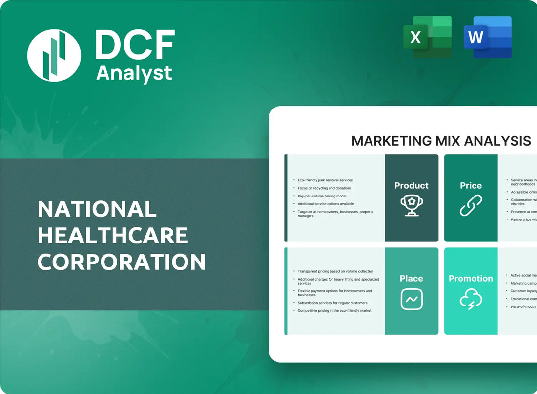 (NHC) National HealthCare Corporation Marketing Mix Research
