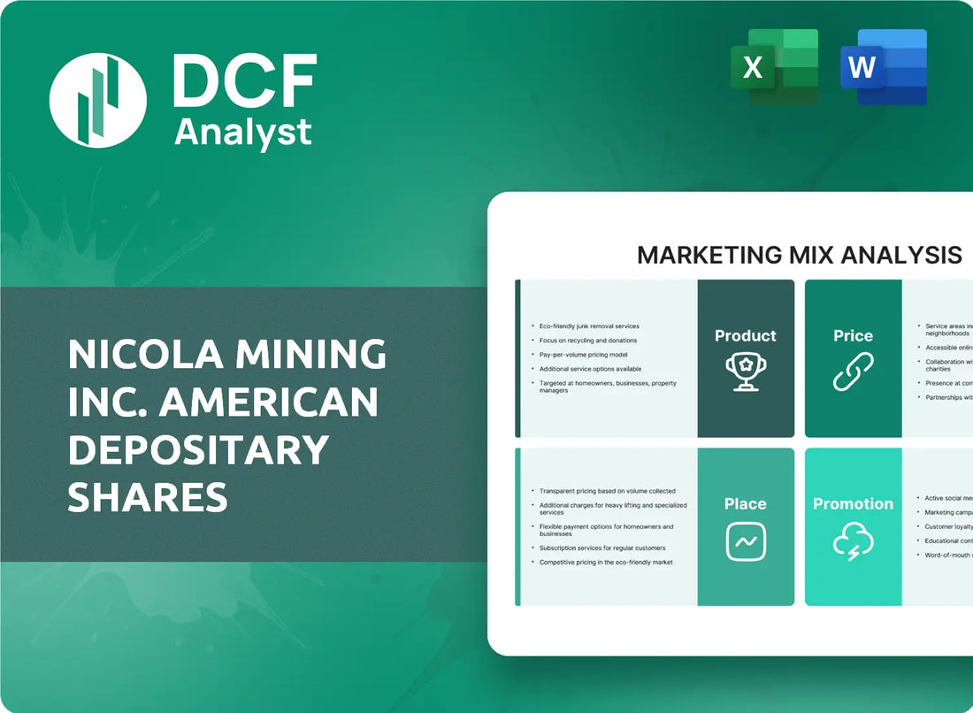 (NICM) Nicola Mining Inc. American Depositary Shares Marketing Mix Research